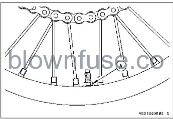 2022 Kawasaki KX450 Wheels fig 2