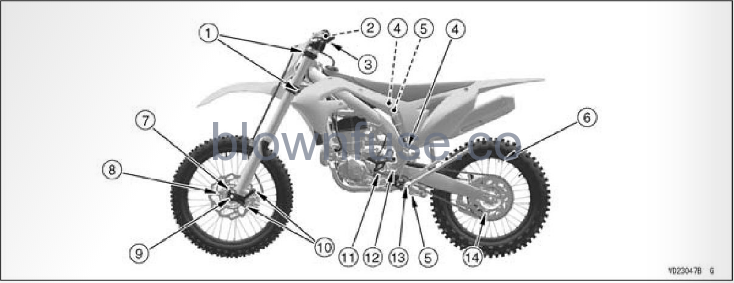 2022 Kawasaki KX450 Tightening Torques of Nuts and Bolts fig 1