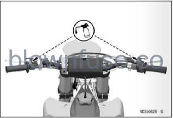 2022 Kawasaki KX450 Lubrication fig 1