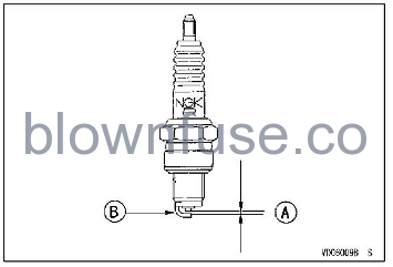 2022-Kawasaki-KX450-MAINTENANCE-AND=ADJUSTMENT fig (21)