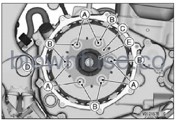 2022-Kawasaki-KX450-MAINTENANCE-AND=ADJUSTMENT fig (80)