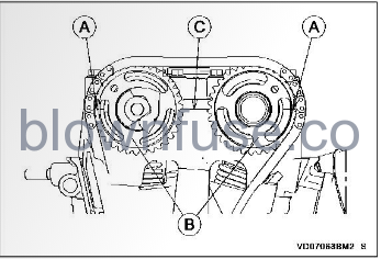 2022-Kawasaki-KX450-MAINTENANCE-AND=ADJUSTMENT fig (98)