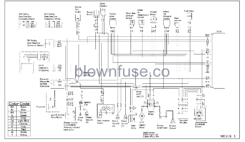 2022 Kawasaki KX450 WIRING DIAGRAM FIG 1