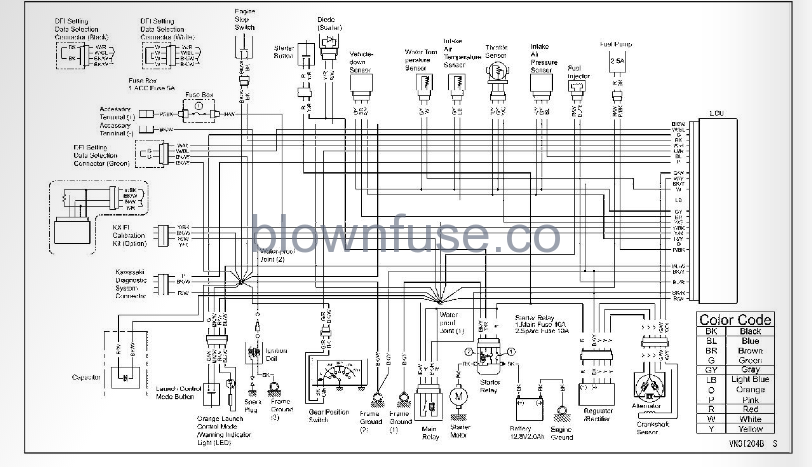 2022 Kawasaki KX450 WIRING DIAGRAM FIG 2