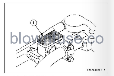 2022 Kawasaki KX65 GENERAL INFORMATION FIG 1