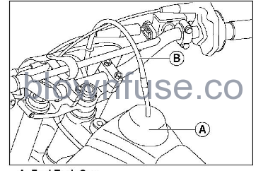 2022 Kawasaki KX65 GENERAL INFORMATION FIG 10