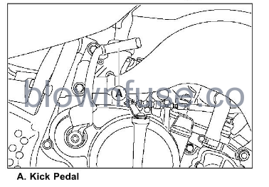 2022 Kawasaki KX65 GENERAL INFORMATION FIG 12