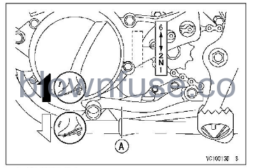 2022 Kawasaki KX65 GENERAL INFORMATION FIG 15