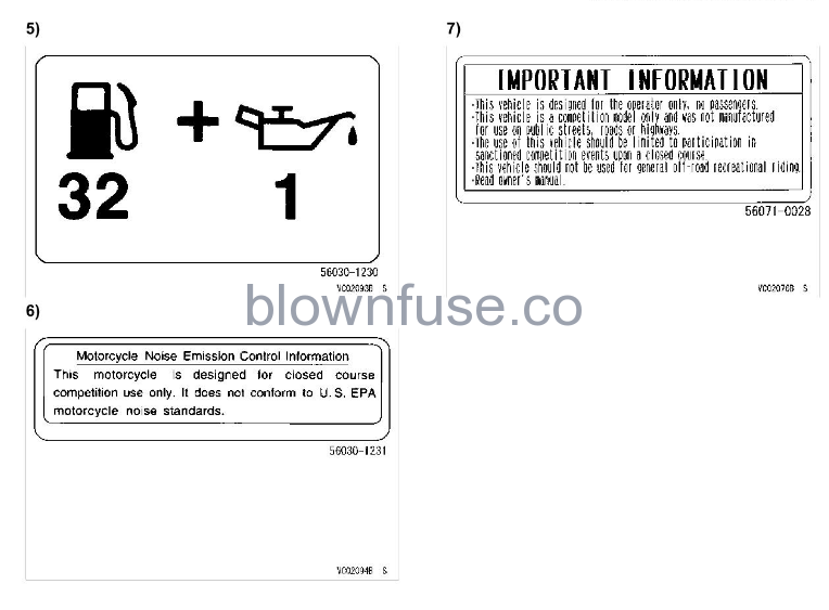 2022 Kawasaki KX65 GENERAL INFORMATION FIG 5