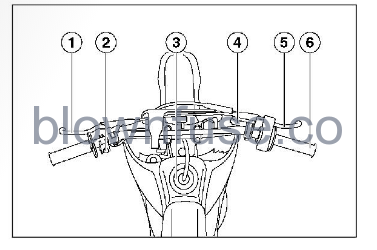 2022 Kawasaki KX65 GENERAL INFORMATION FIG 6