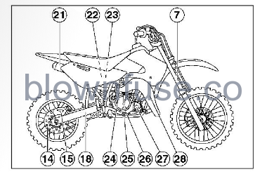 2022 Kawasaki KX65 GENERAL INFORMATION FIG 8