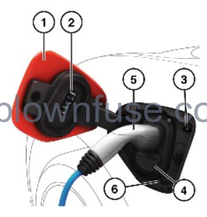 2023-JAGUAR-I-PACE-VEHICLE-CHARGING-fig-2