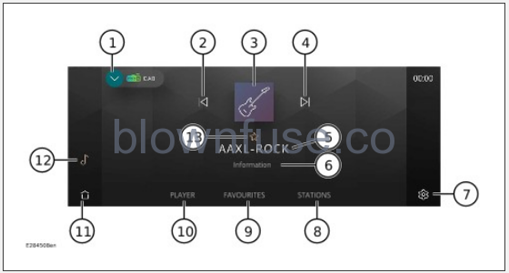 2023-Land-Rover-DEFENDER-DAB-RADIO-fig-1