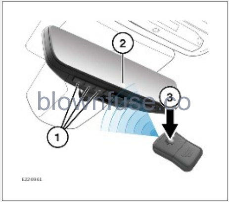 2023-Land-Rover-DEFENDER-GARAGE-DoOR-OPENER-1