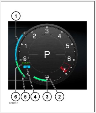 2023-Land-Rover-DEFENDER-INSTRUMENT-PANEL-3