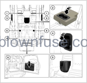 2023-Land-Rover-DEFENDER-STORAGE-COMPARTMENTS-3
