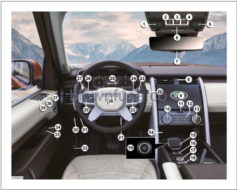 2023-Land-Rover-DISCOVERY-CONTROLS-OVERVIEW-fig-1