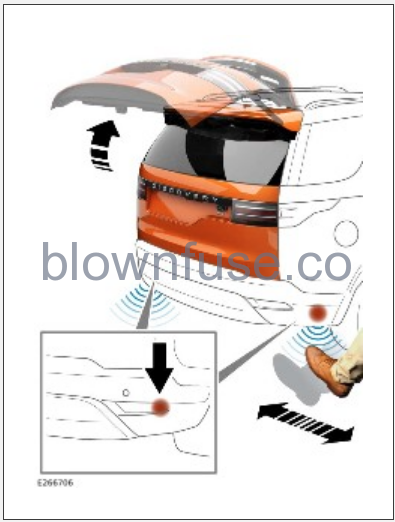 2023-Land-Rover-DISCOVERY-ENTERING-THE-VEHICLE-fig-12