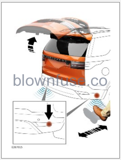 2023-Land-Rover-DISCOVERY-ENTERING-THE-VEHICLE-fig-13