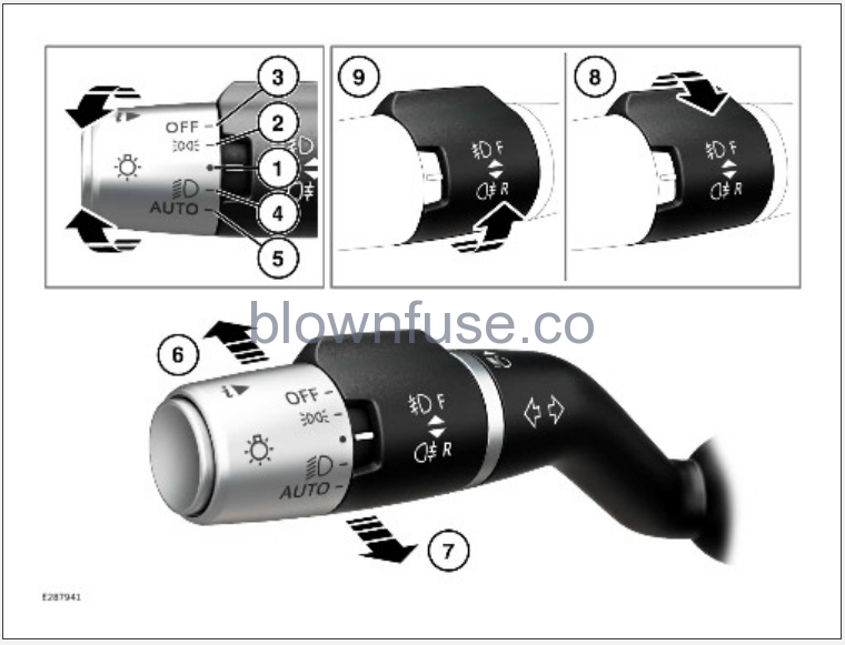 2023-Land-Rover-DISCOVERY-EXTERIOR-LIGHTS-FIG-2