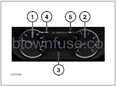 2023-Land-Rover-DISCOVERY-INSTRUMENT-PANEL-fig-1