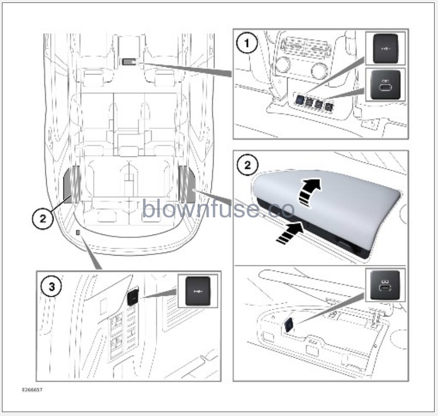 2023-Land-Rover-DISCOVERY-STORAGE-COMPARTMENTS-FIG-6