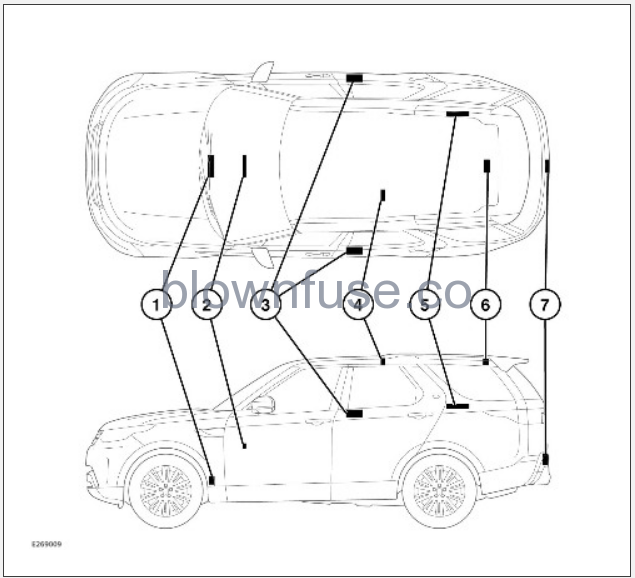 2023-Land-Rover-DISCOVERY-TECHNICAL-SPECIFICATIONS-fig-3