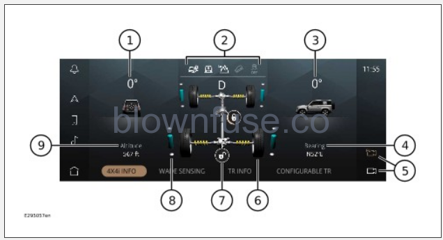 2023-Land-Rover-Defender-CAMERAS-fig-1