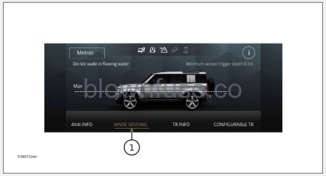 2023-Land-Rover-Defender-CAMERAS-fig-3