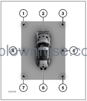 2023-Land-Rover-Defender-CAMERAS-fig-4