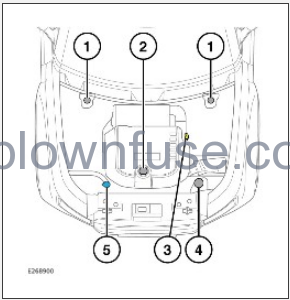 2023-Land-Rover-Defender-FLUID-LEVEL-CHECKS-fig-5