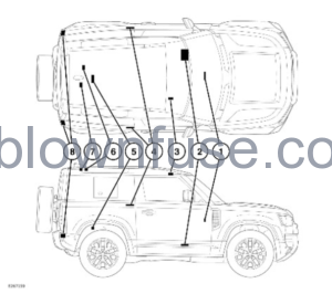 2023 Land Rover Defender TECHNICAL SPECIFICATIONS-Fig-03
