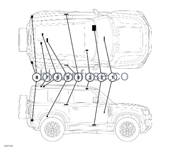 2023 Land Rover Defender TECHNICAL SPECIFICATIONS-Fig-03