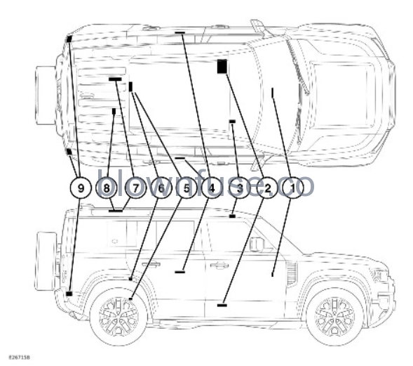 2023 Land Rover Defender TECHNICAL SPECIFICATIONS-Fig-04