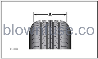 2023-Land-Rover-Defender-TIRE-REPAIR-SYSTEM-fig-2