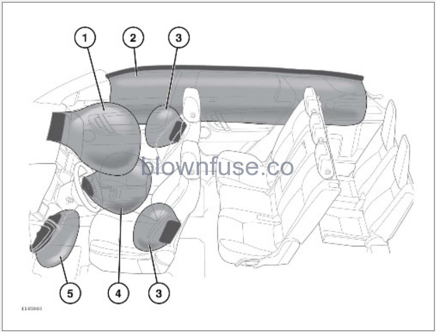 2023-Land-Rover-Discovery-Sport-AIR-BAGS-FIG-1