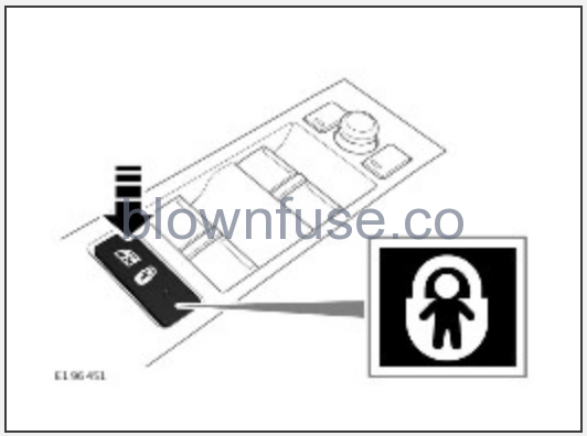 2023-Land-Rover-Discovery-Sport-CHILD-SAFETY-FIG-1