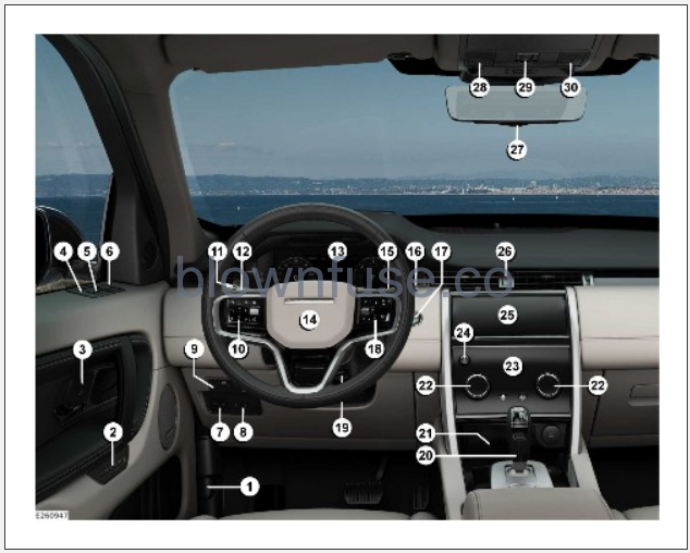 2023-Land-Rover-Discovery-Sport-CONTROLS-OVERVIEW-FIG-1