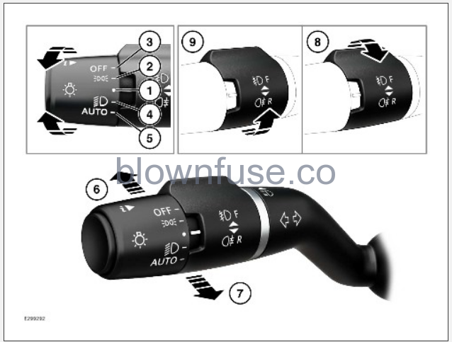 2023-Land-Rover-Discovery-Sport-EXTERIOR-LIGHTS-FIG-2