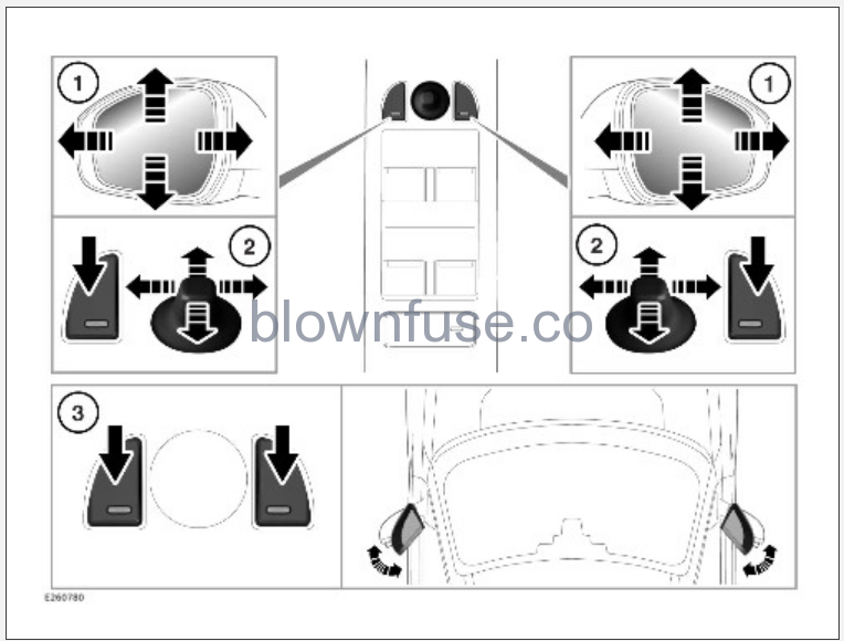 2023-Land-Rover-Discovery-Sport-MIRRORS-FIG-1