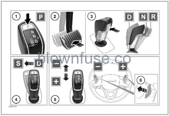 2023-Land-Rover-Discovery-Sport-TRANSMISSION-FIG-3