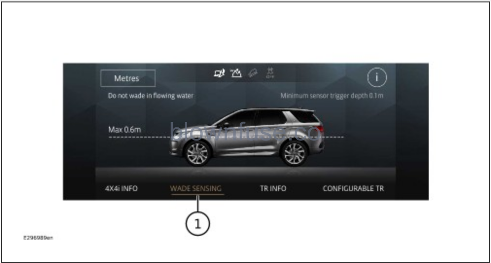 2023-Land-Rover-Discovery-Sports-4X4-FIG-2