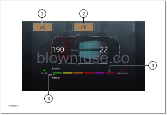 2023-Land-Rover-Discovery-Sports-CLIMATE-AND-COMFORT-FIG-3