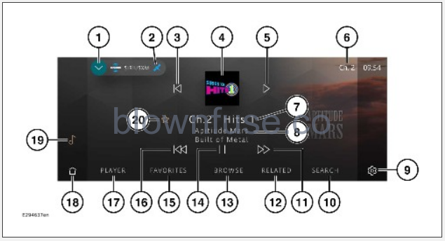 2023-Land-Rover-Discovery-Sports-SATELLITE-RADIO-FIG-1