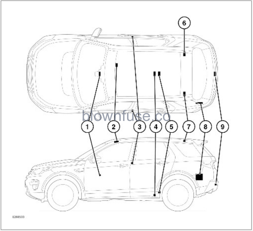 2023-Land-Rover-Discovery-Sports-TECHNICAL-SPECIFICATIONS-FIG-3