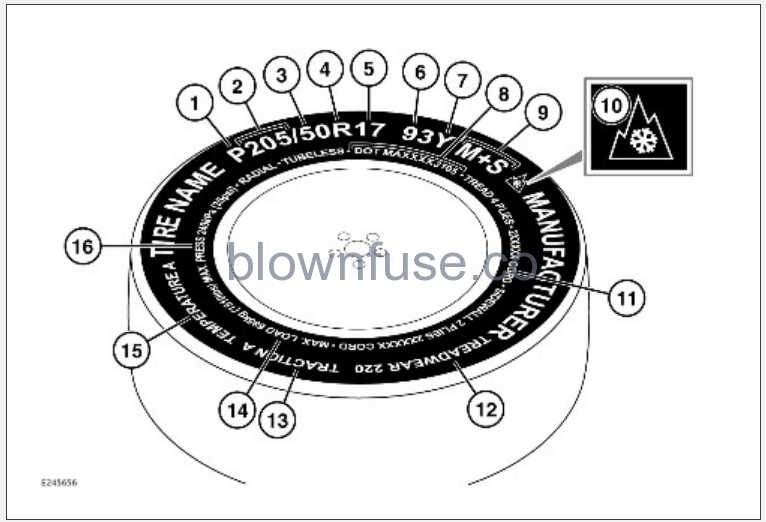 2023-Land-Rover-Discovery-Sports-TIRES-FIG-1