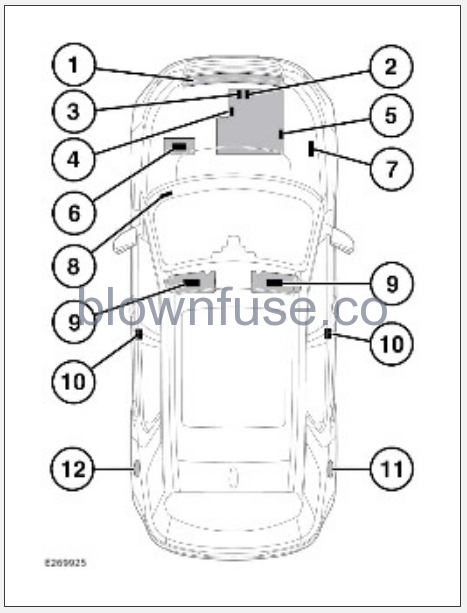 2023-Land-Rover-Discovery-Sports-VEHICLE-LABELS-FIG-3