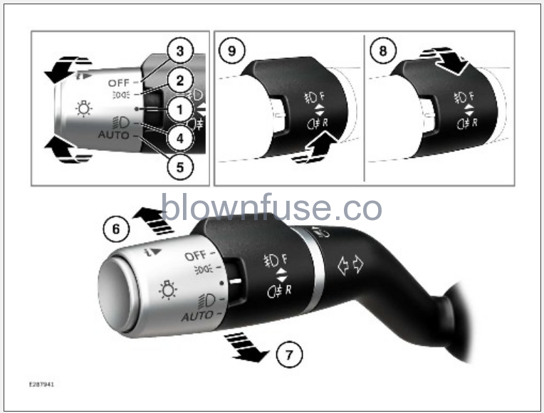 2023-Land-Rover-NEW-RANGE-ROVER-EXTERIOR-LIGHTS-fig-2