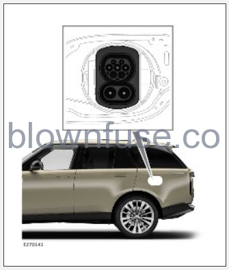 2023-Land-Rover-NEW-RANGE-ROVER-VEHICLE-CHARGING-fig-1