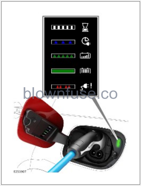 2023-Land-Rover-NEW-RANGE-ROVER-VEHICLE-CHARGING-fig-3